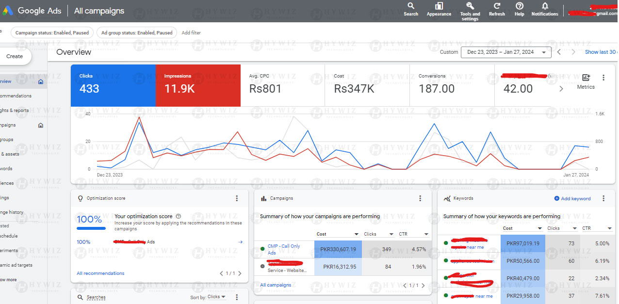 Hywiz-Google-Ads-Marketing-Portfolio-2